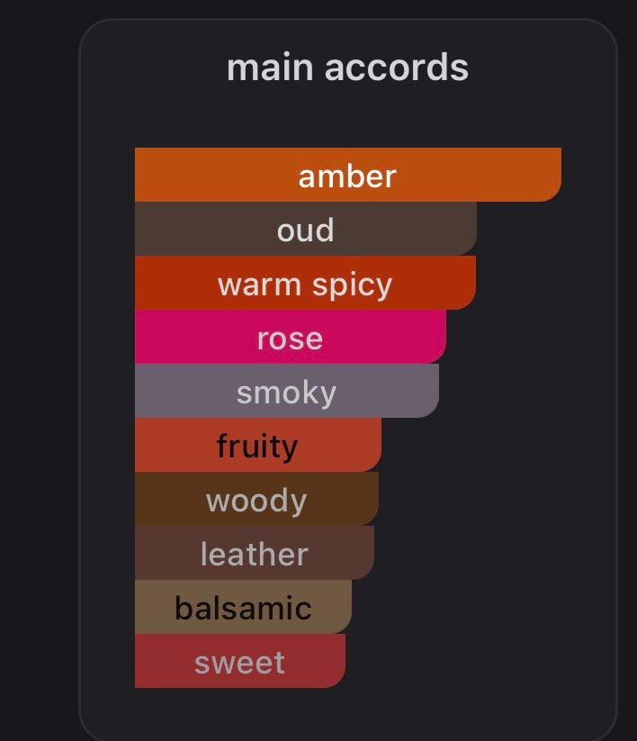 Louis Vuitton ombré nomade